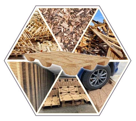 şeffaf ve çevre dostu üretim